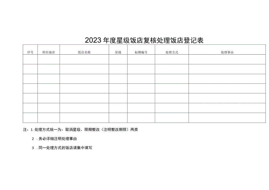 广西星级旅游饭店复核登记表评价表承诺书备案表.docx_第3页