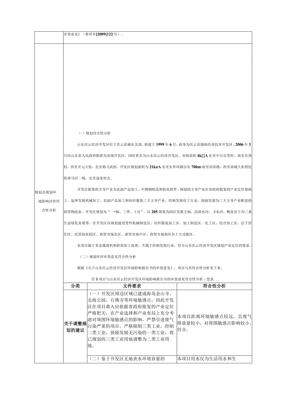 年产5000吨再生塑料片项目环评报告书.docx_第2页