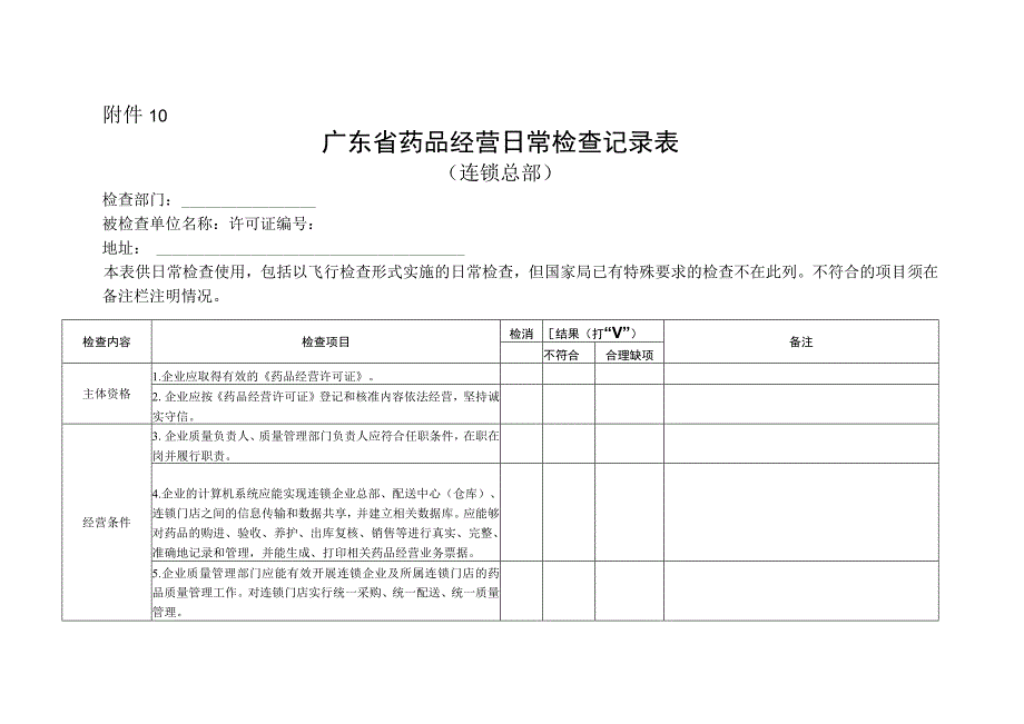 广东省药品经营日常检查记录表(连锁总部).docx_第1页