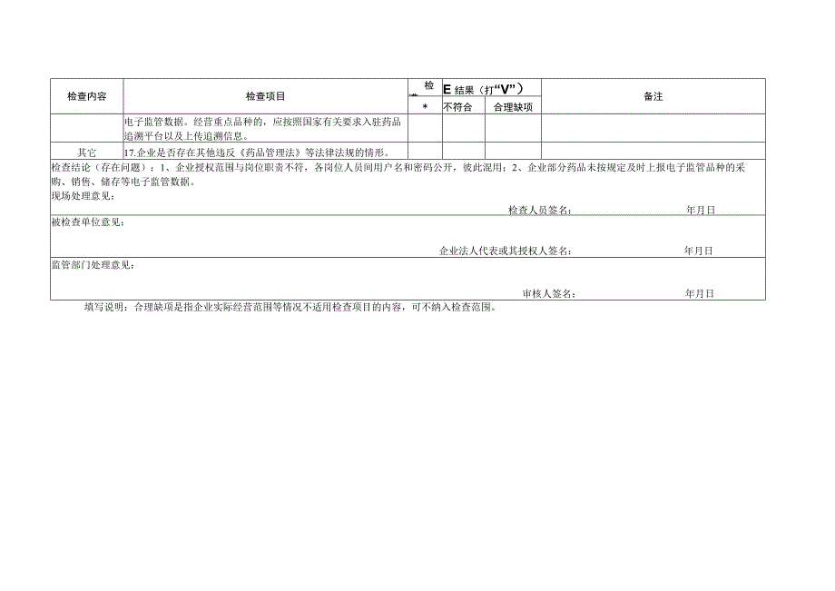 广东省药品经营日常检查记录表(连锁总部).docx_第3页