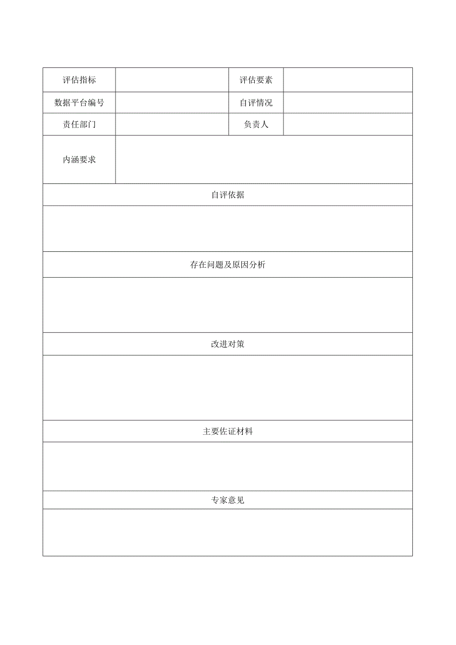 幼专人才培养工作评估二级指标自评分工表.docx_第2页