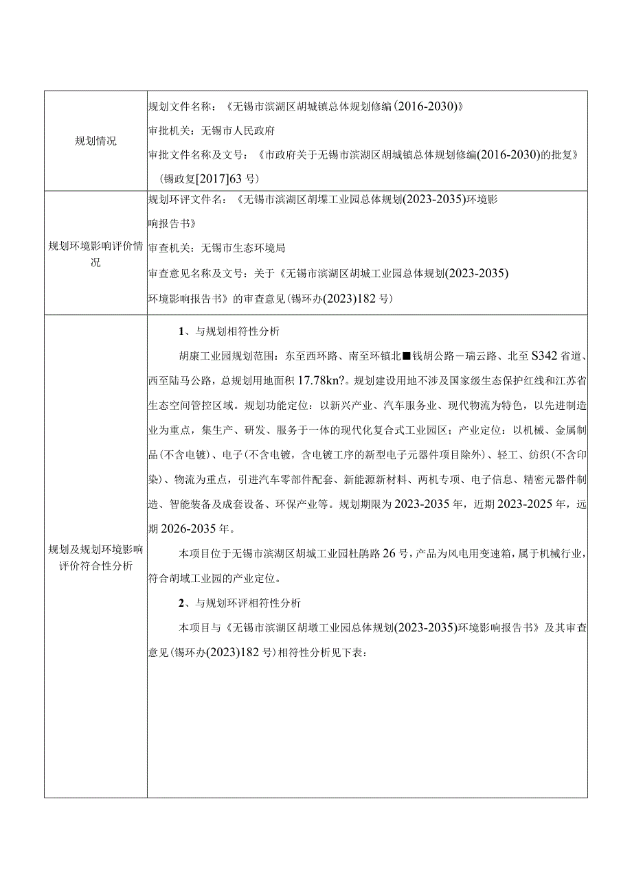 年产30兆瓦以上风电用变速箱3000台的技术改造项目环评报告.docx_第3页