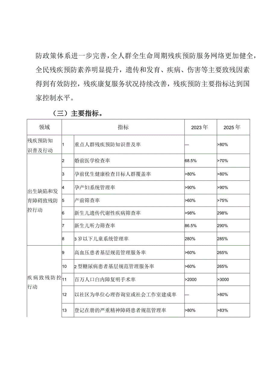 庆城县残疾预防行动计划（20232025年）.docx_第3页