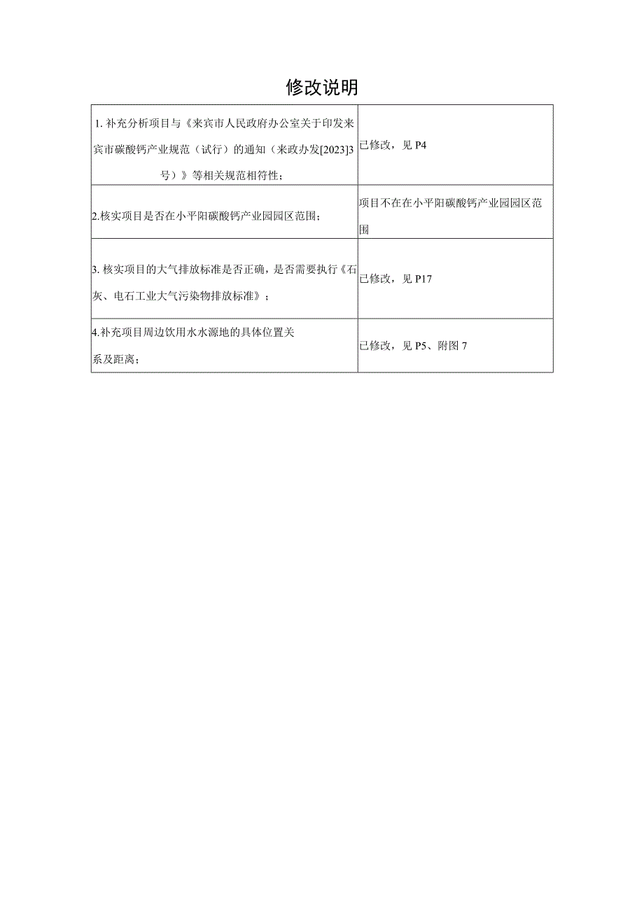 年加工生产24万吨白云石粉24万吨石灰石粉项目环评报告.docx_第3页