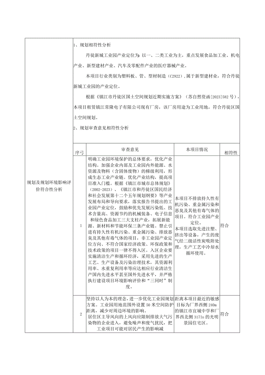 年产1200吨PPR管材管件项目环评报告.docx_第3页