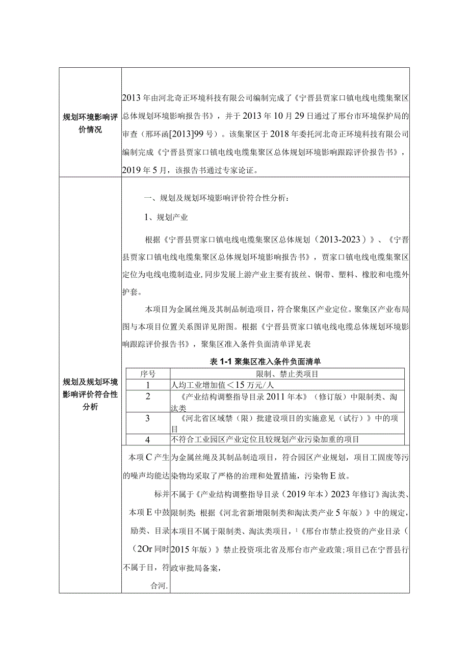 年加工2万吨铜丝项目环评报告.docx_第3页