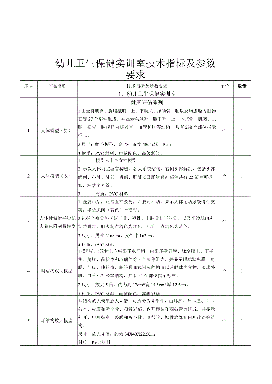 幼儿卫生保健实训室技术指标及参数要求.docx_第1页