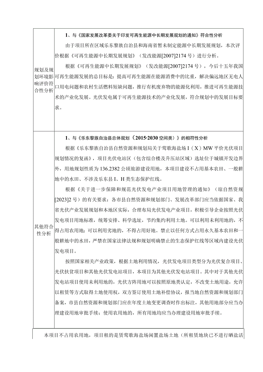 平价光伏项目环评报告.docx_第2页