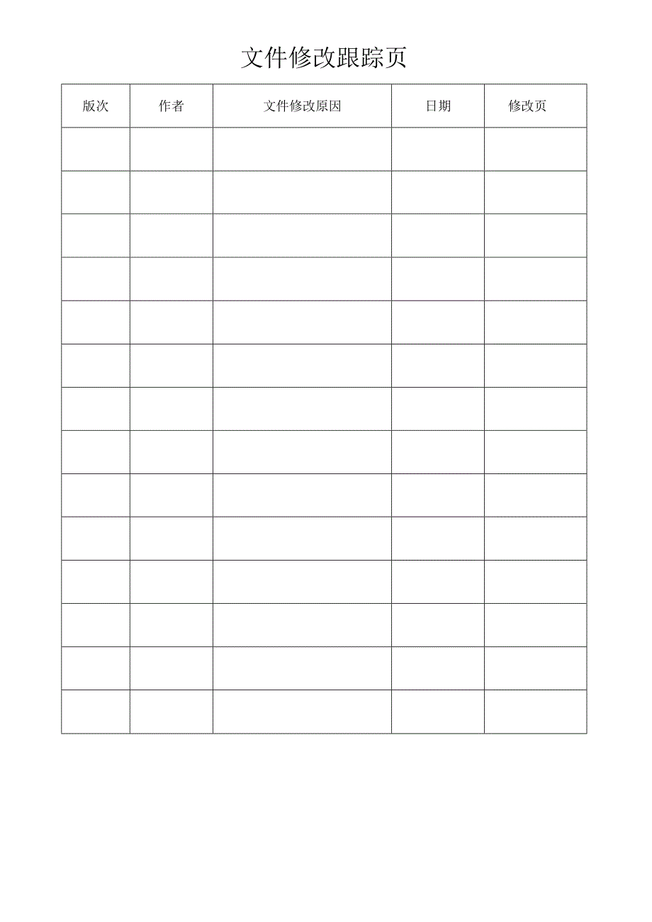 库内车辆管理规定.docx_第3页