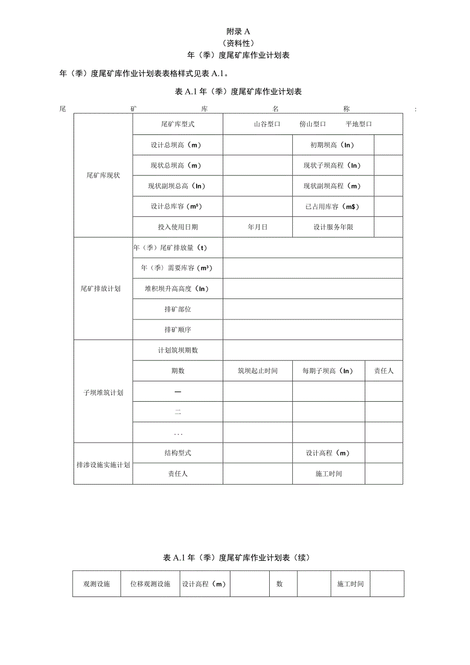 年（季）度尾矿库作业计划表、尾矿库巡检记录表、尾矿库汛期前安全检查及整改验收表.docx_第1页