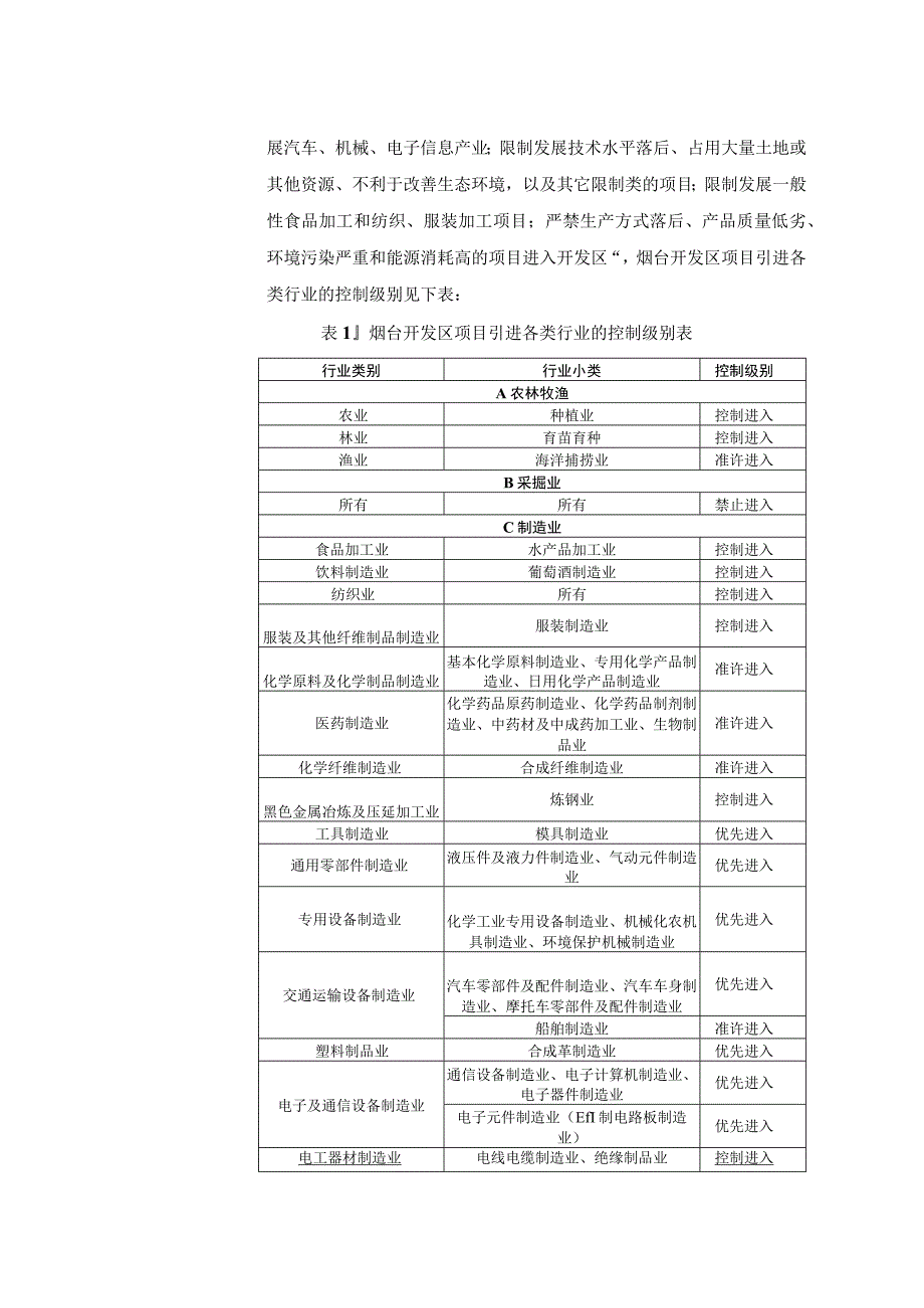 年产1200万个纸箱插格项目环境影响评价报告表.docx_第3页