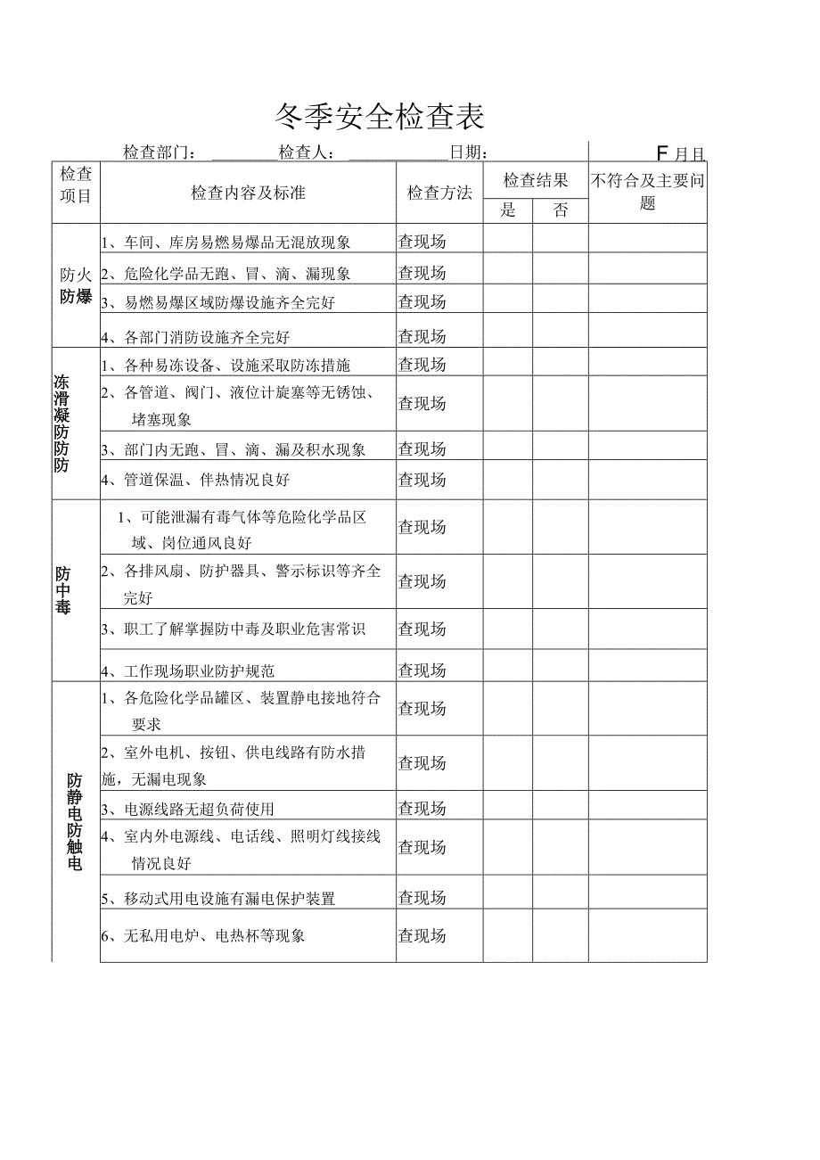 A04007 冬季安全检查表.docx_第1页