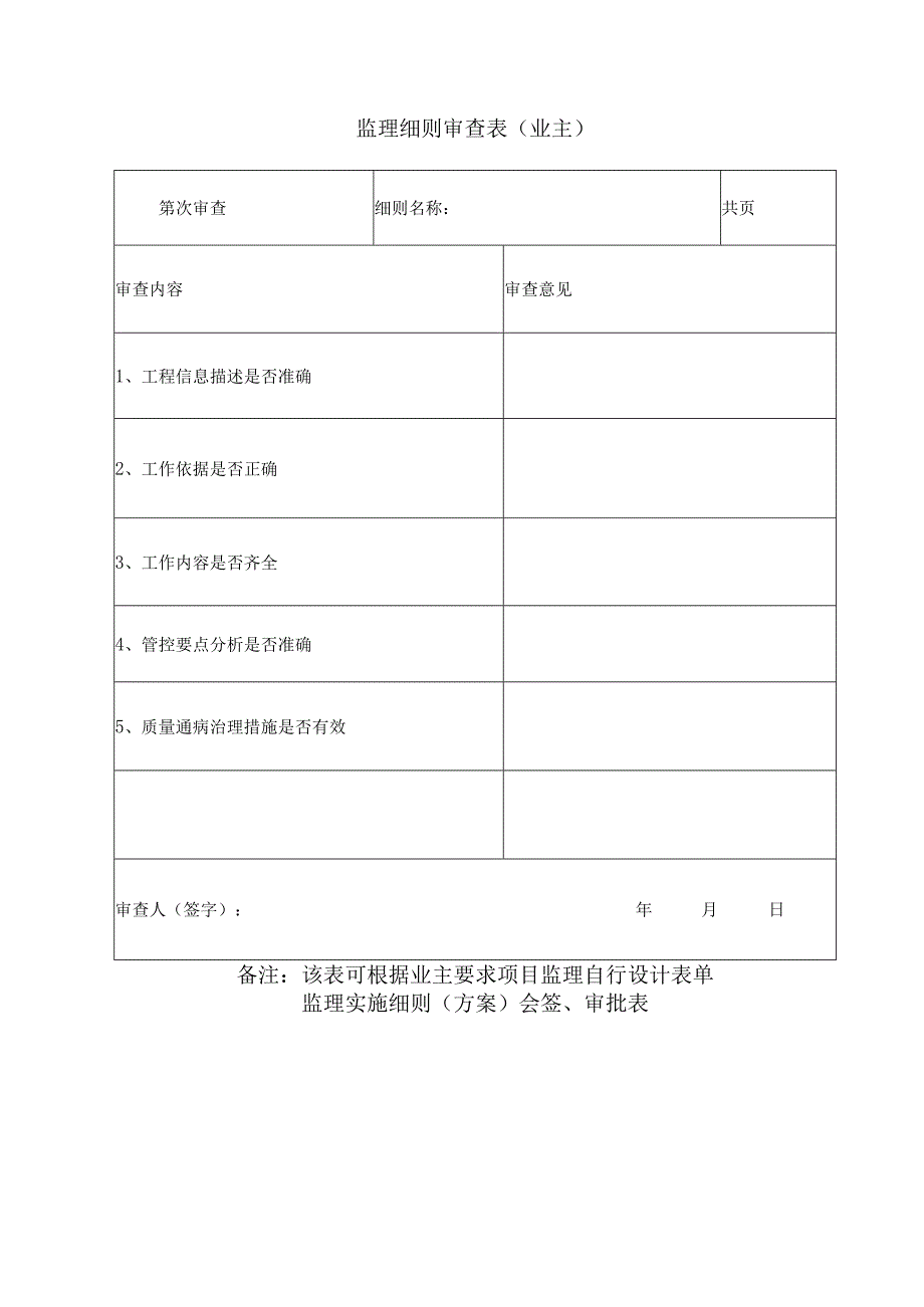 32绿色施工监理实施细则.docx_第2页