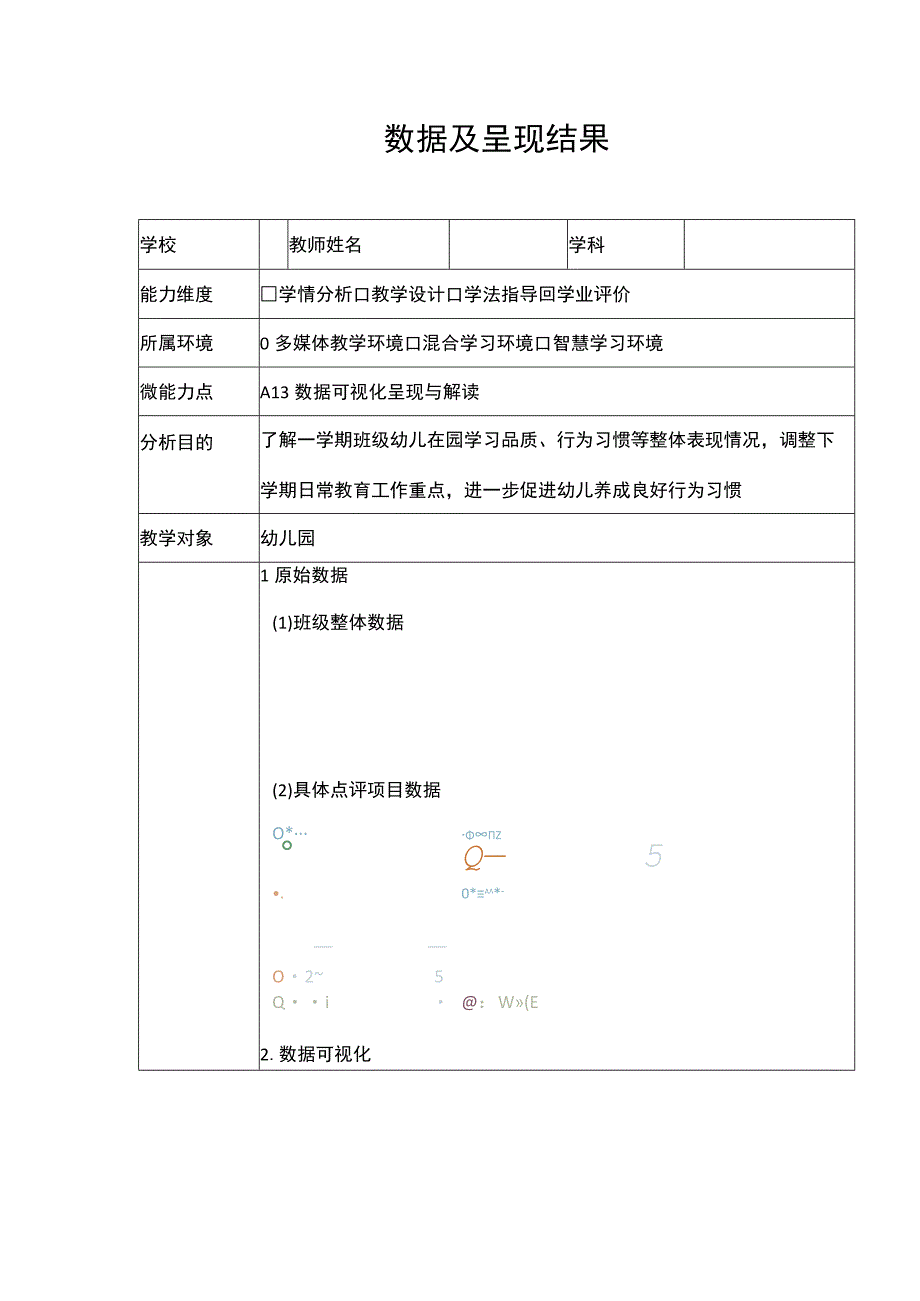 a13数据可视化呈现结果.docx_第1页