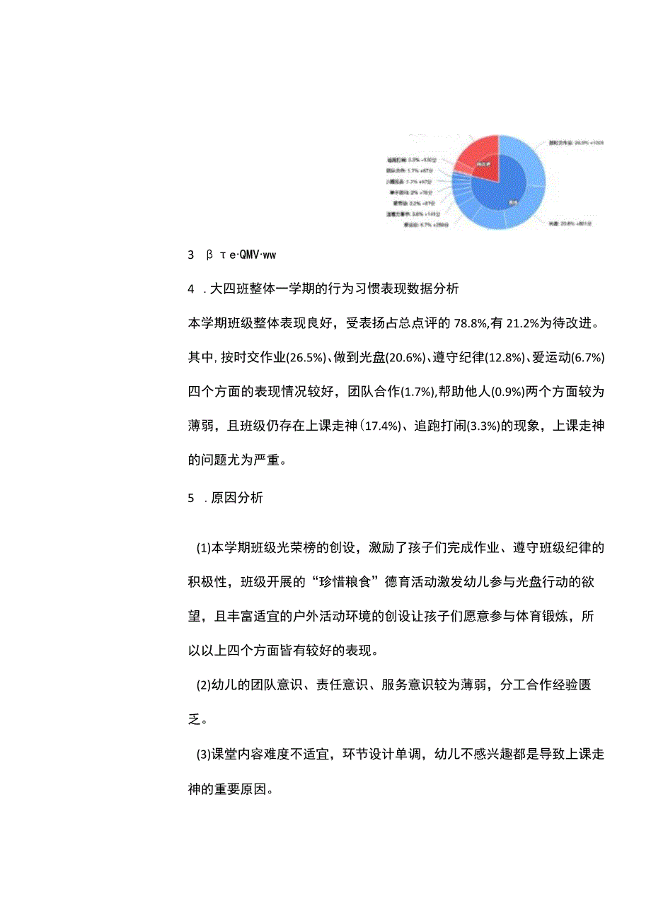 a13数据可视化呈现结果.docx_第2页