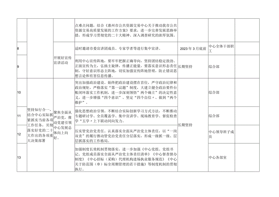 3篇学习党的二十大精神学习计划表党支部学习计划方案个人学习计划.docx_第3页