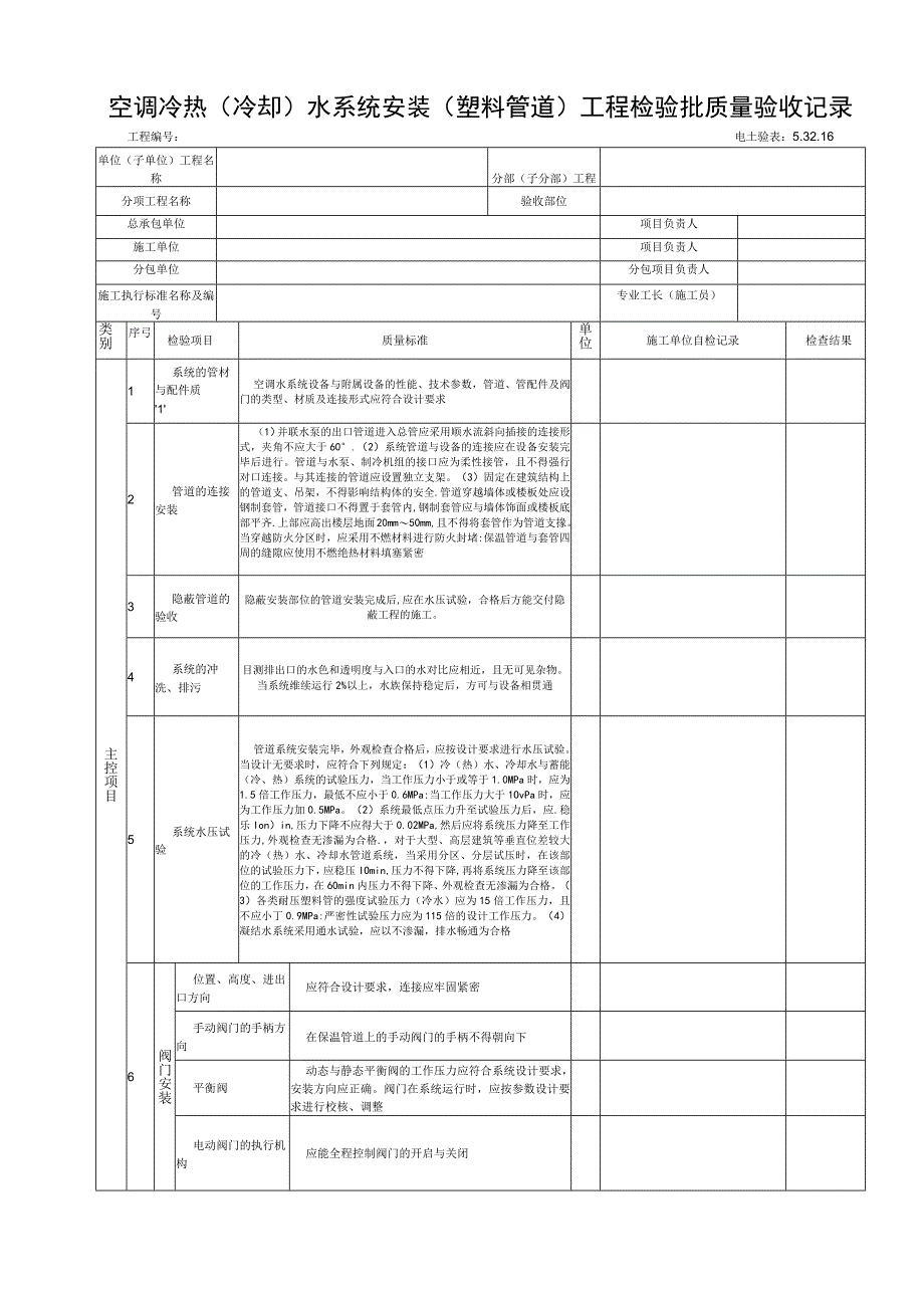 53216空调水系统安装（塑料管道）工程检验批质量验收记录.docx_第1页