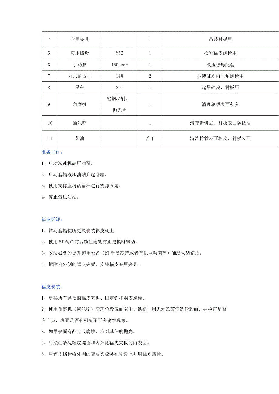 Atox50立磨辊皮调面检修步骤介绍.docx_第2页