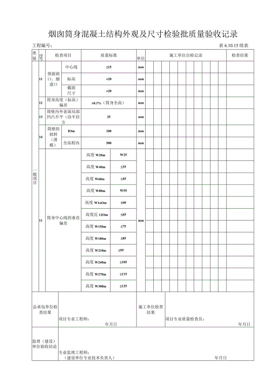 61015 混凝土结构外观及尺寸偏差（烟囱筒身）检验批.docx_第2页