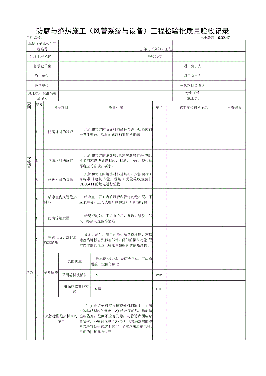 53217防腐与绝热施工（风管系统）工程检验批质量验收记录.docx_第1页