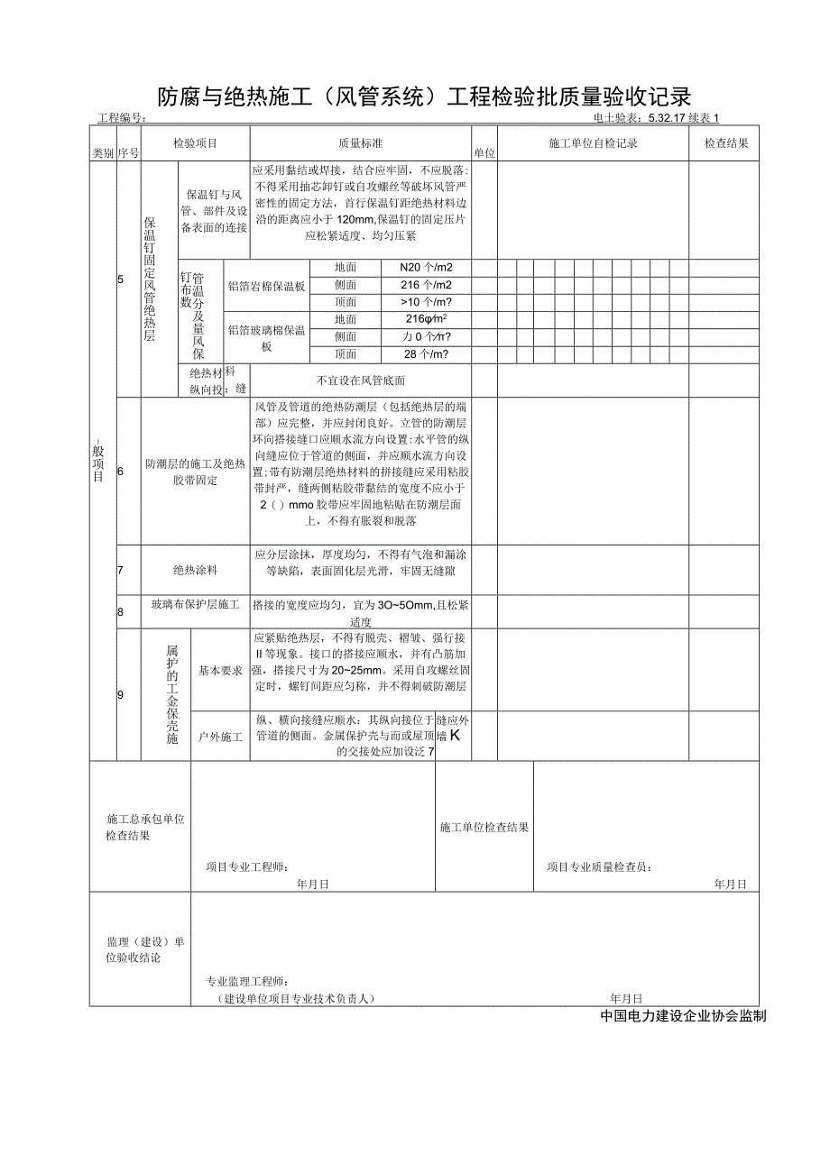 53217防腐与绝热施工（风管系统）工程检验批质量验收记录.docx_第2页