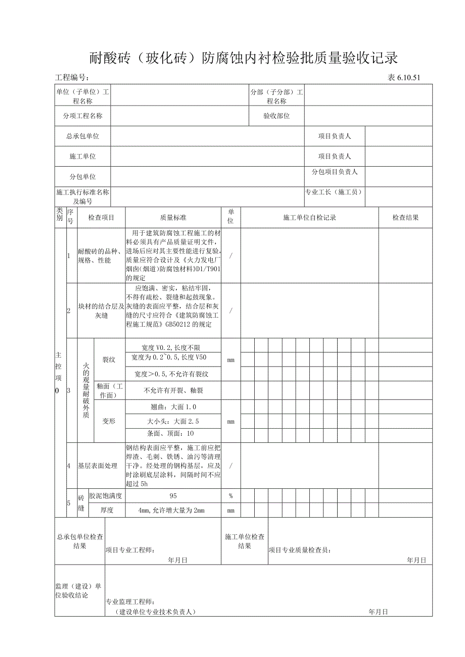 61051耐酸砖（玻化砖）防腐蚀内衬涂料检验批.docx_第1页