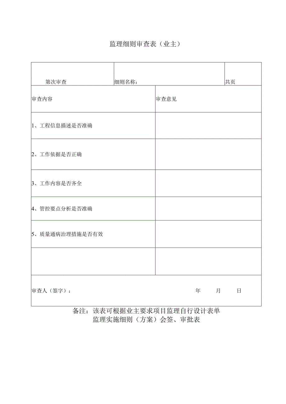 6项目巡视旁站监理管理制度.docx_第2页