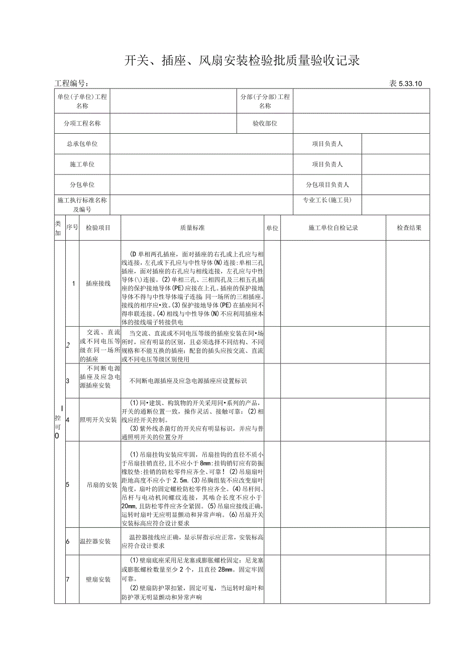 53310开关插座风扇安装检验批质量验收记录.docx_第1页