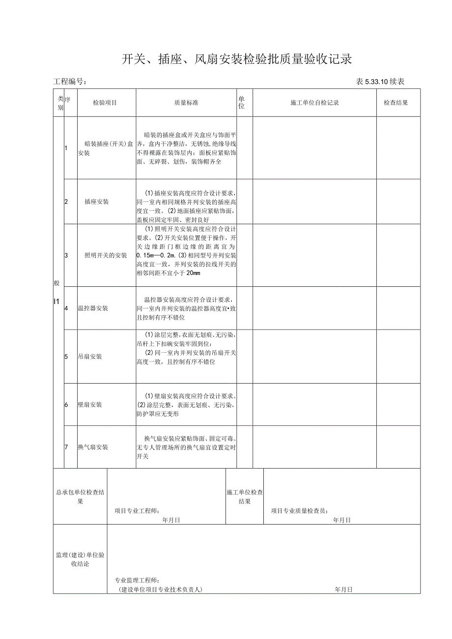 53310开关插座风扇安装检验批质量验收记录.docx_第2页