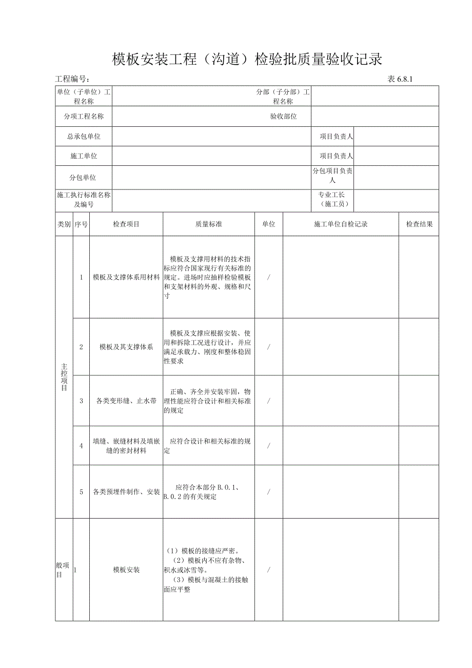 681 模板安装工程（沟道）工程检验批.docx_第1页