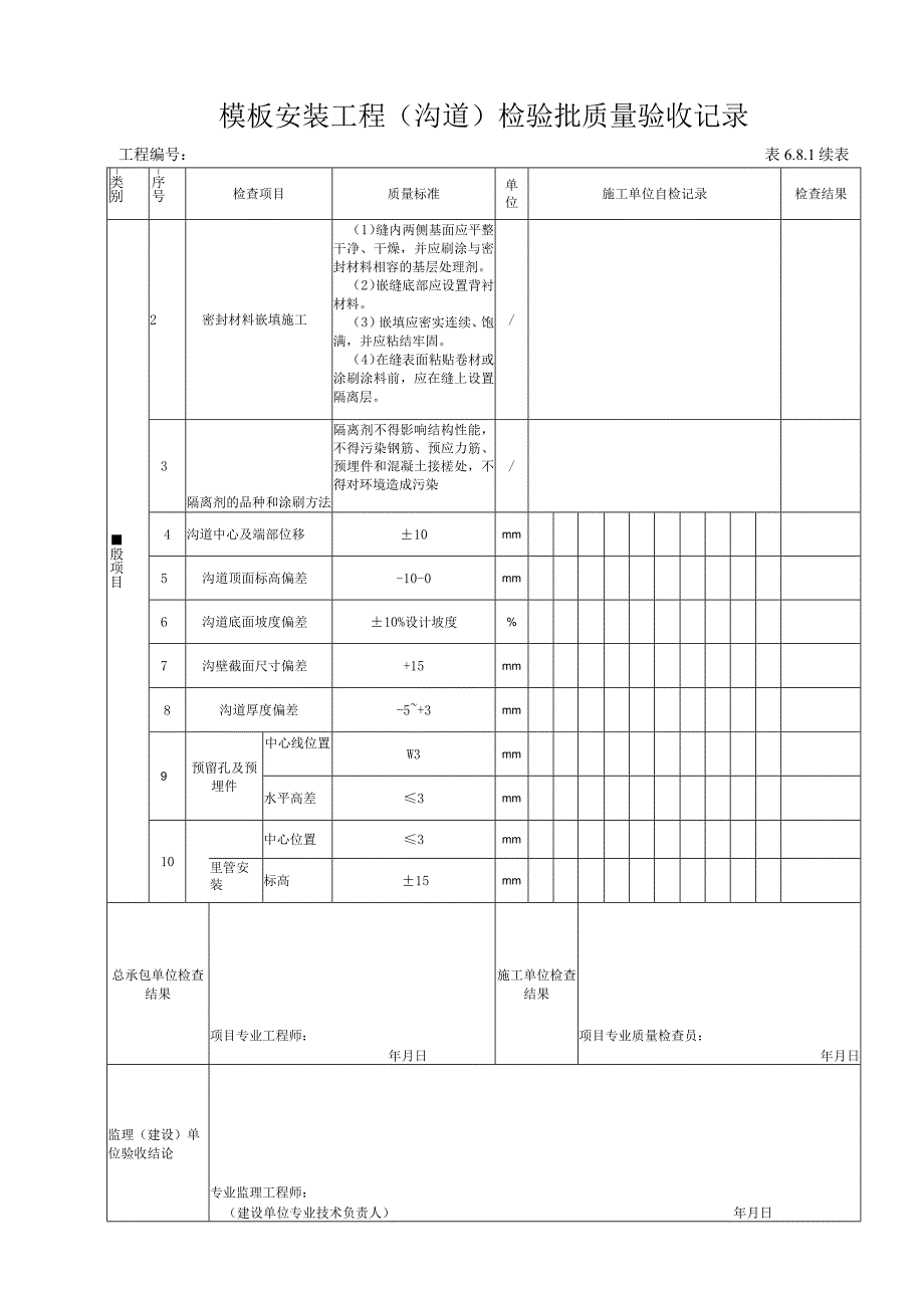 681 模板安装工程（沟道）工程检验批.docx_第2页