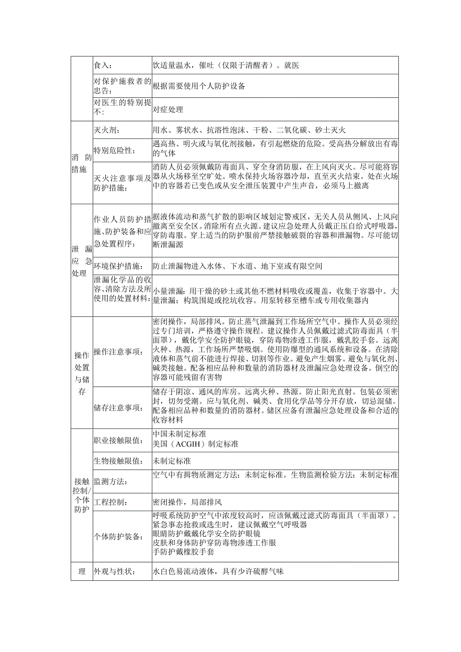 2巯基乙醇的安全技术说明书.docx_第2页