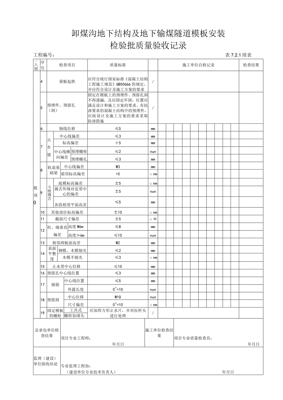 721 卸煤沟地下结构及地下输煤隧道模板安装检验批.docx_第2页