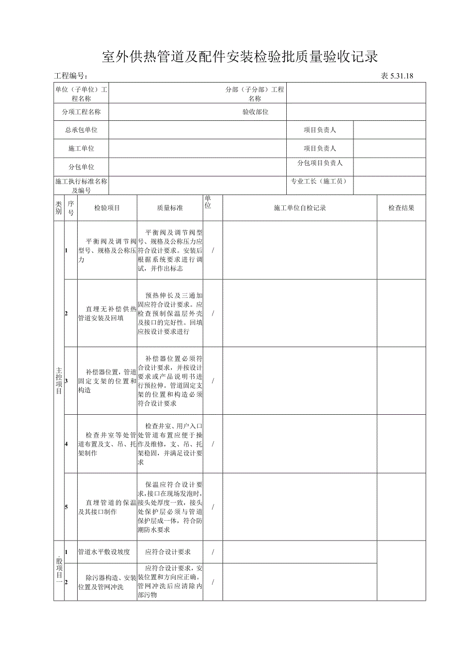 53118室外供热管道及配件安装检验批质量验收记录 (修复的).docx_第1页