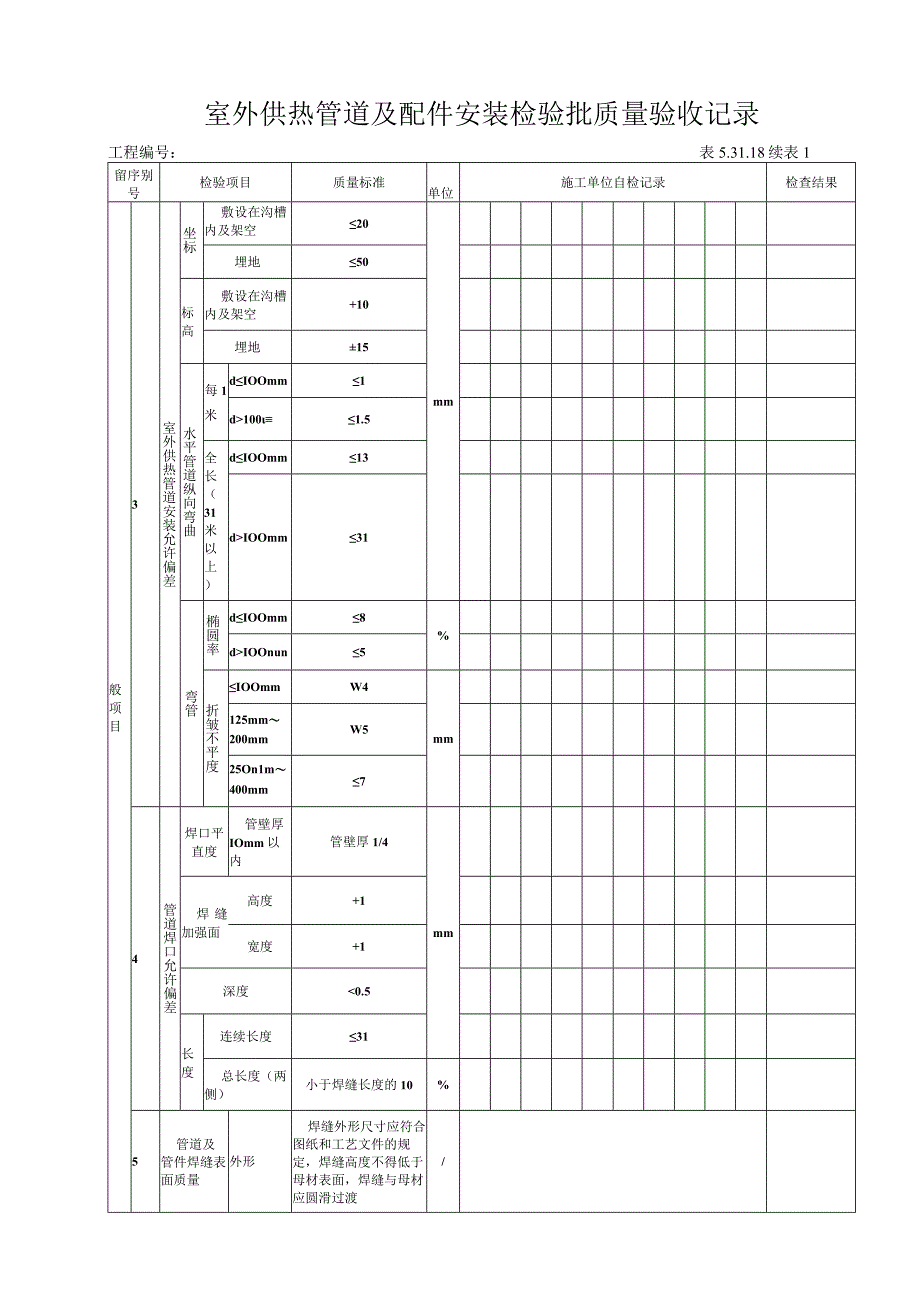 53118室外供热管道及配件安装检验批质量验收记录 (修复的).docx_第2页