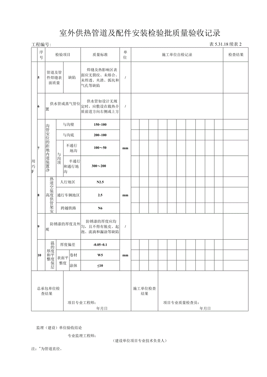 53118室外供热管道及配件安装检验批质量验收记录 (修复的).docx_第3页