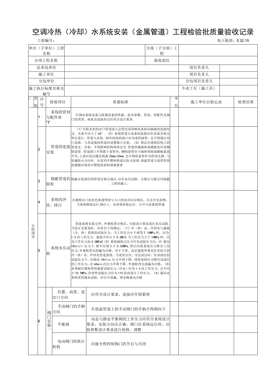 53215空调水系统安装（金属管道）工程检验批质量验收记录.docx_第1页