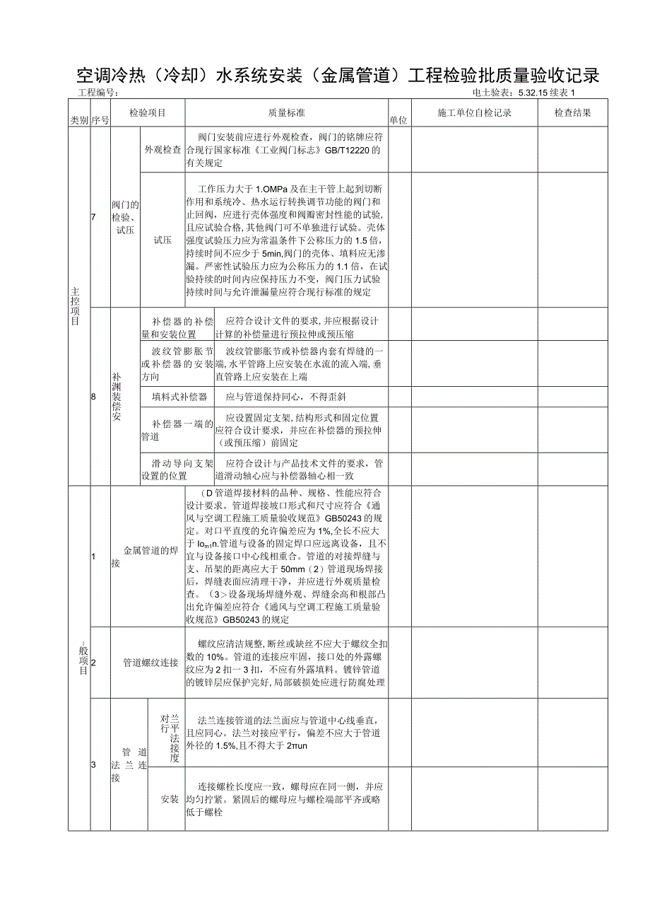 53215空调水系统安装（金属管道）工程检验批质量验收记录.docx_第2页