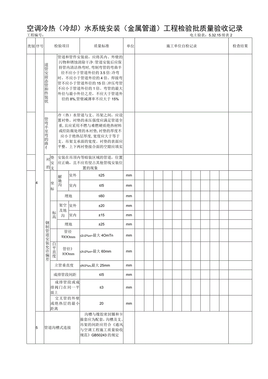 53215空调水系统安装（金属管道）工程检验批质量验收记录.docx_第3页