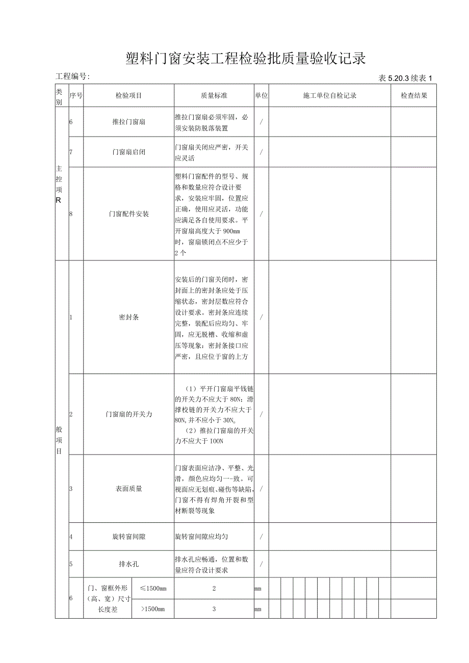 5203 塑料门窗安装工程检验批质量验收记录.docx_第2页