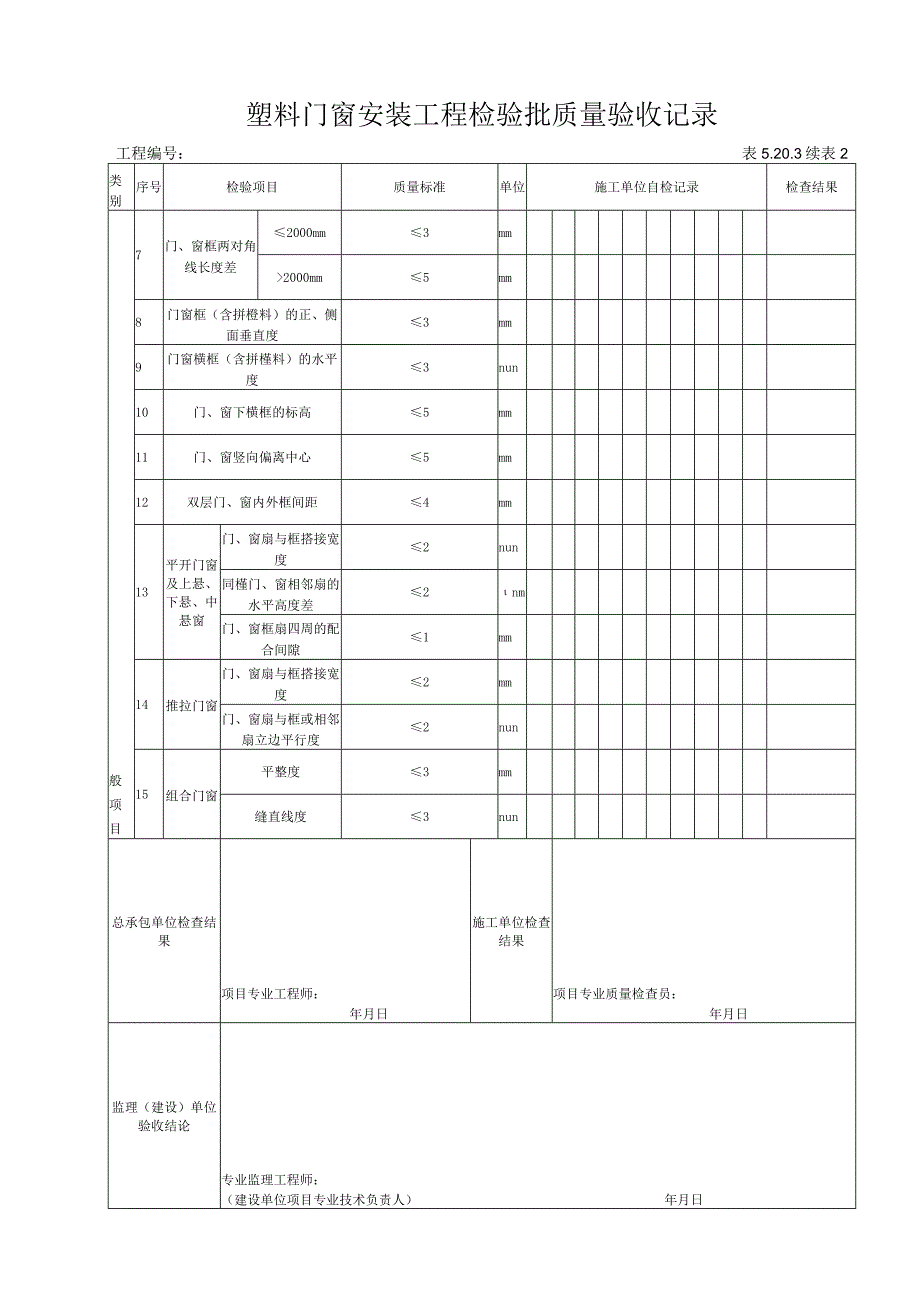 5203 塑料门窗安装工程检验批质量验收记录.docx_第3页