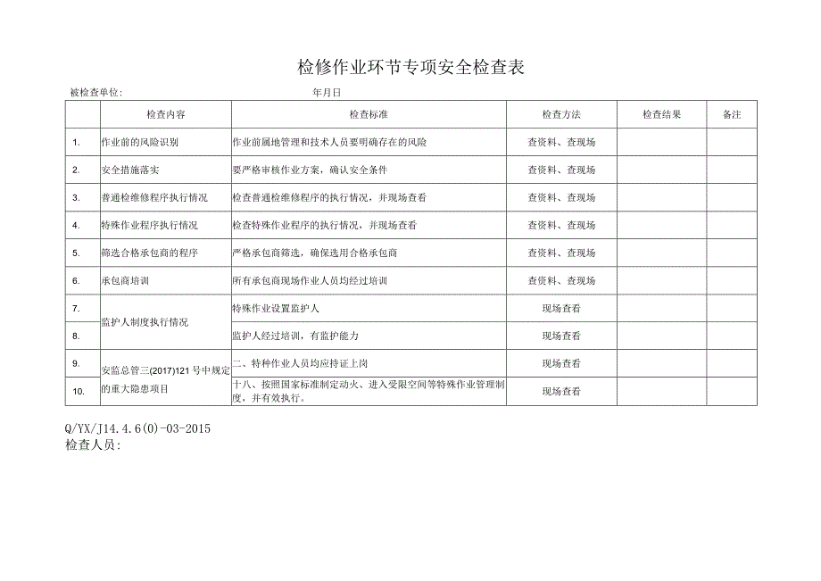 A03043 专业检查表——检修作业环节.docx_第1页