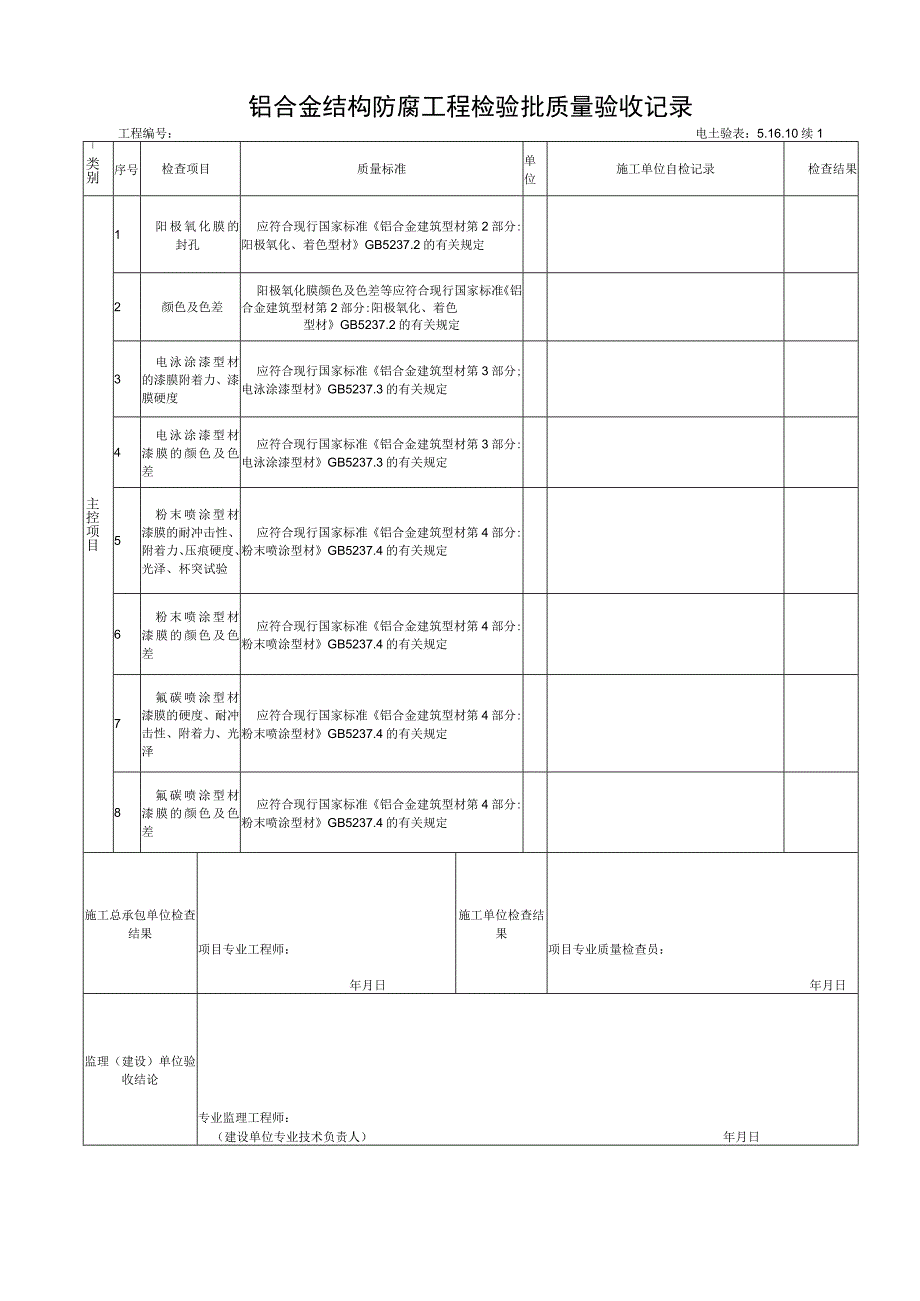 51610铝合金结构防腐工程检验批质量验收记录.docx_第2页