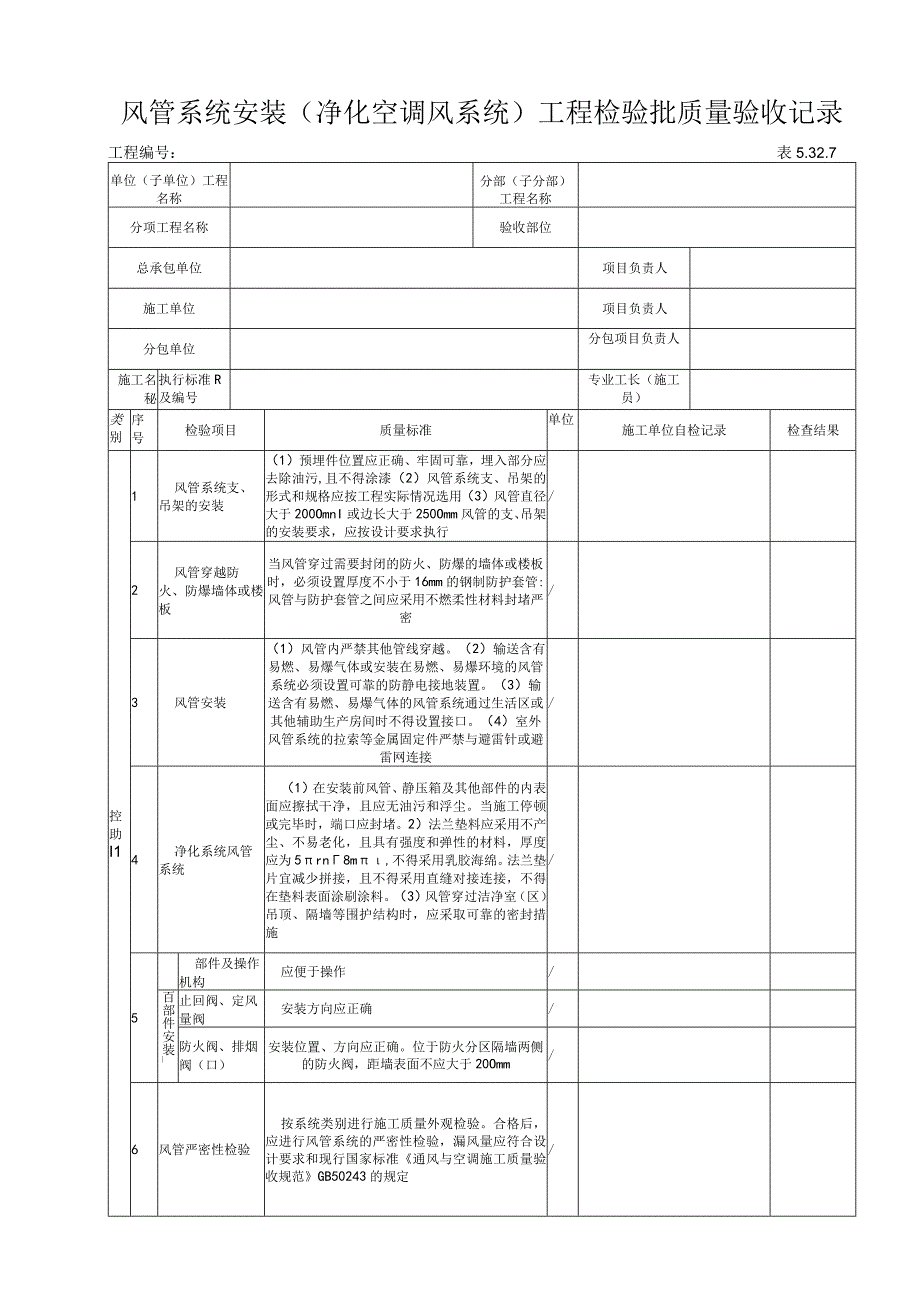 5327风管系统安装（净化空调风系统)工程检验批质量验收记录.docx_第1页