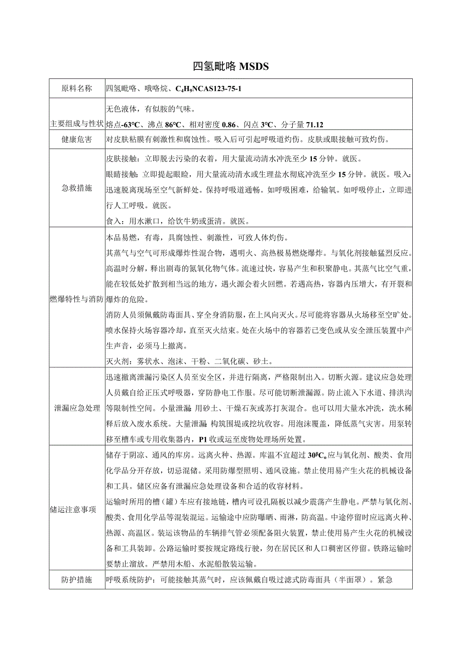 39 四氢吡咯MSDS.docx_第1页