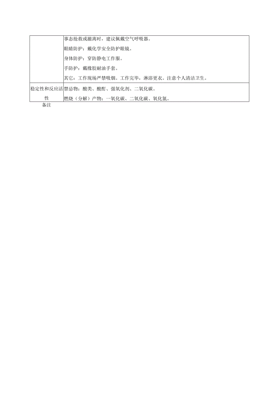 39 四氢吡咯MSDS.docx_第2页