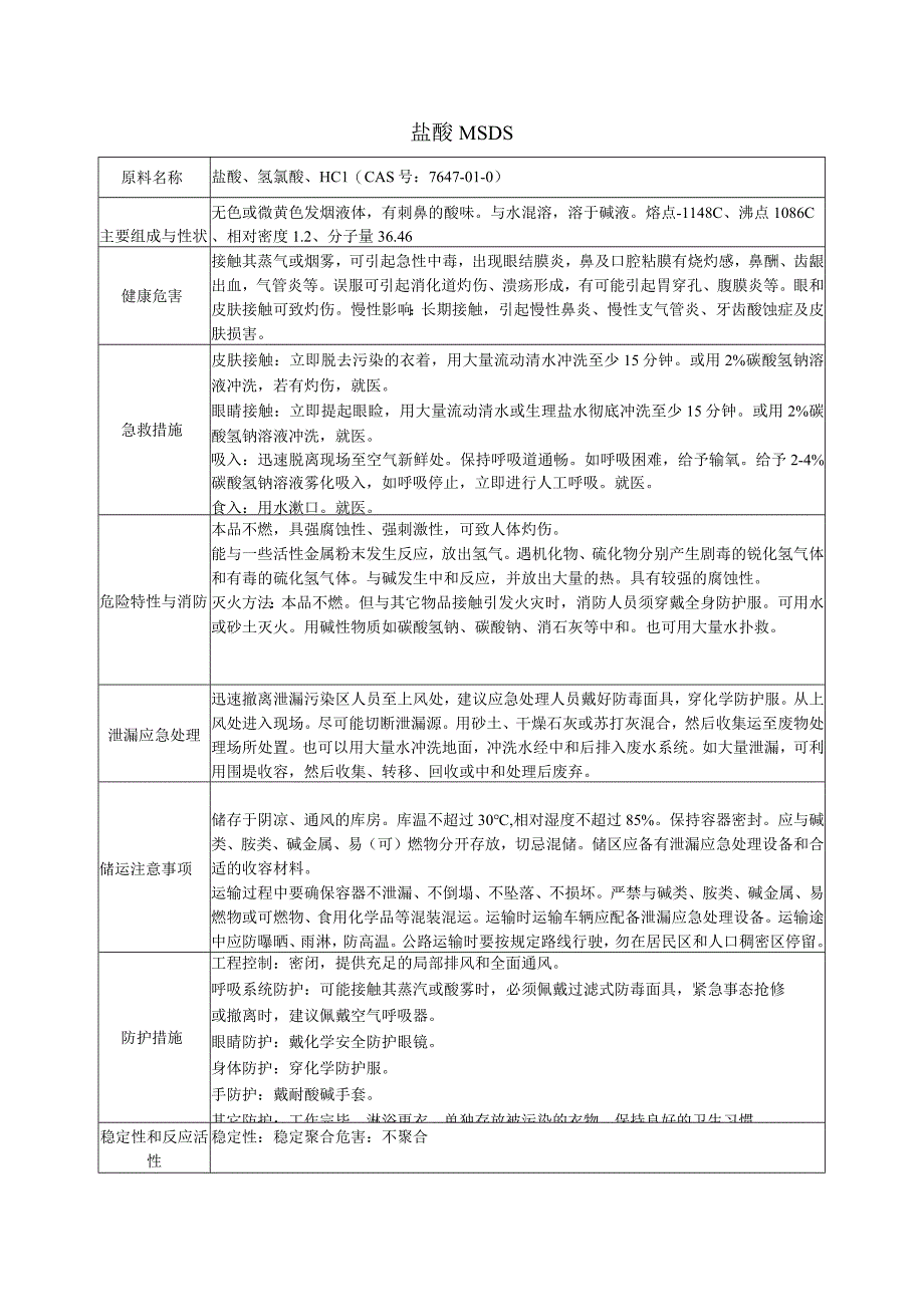 26 盐酸MSDS.docx_第1页