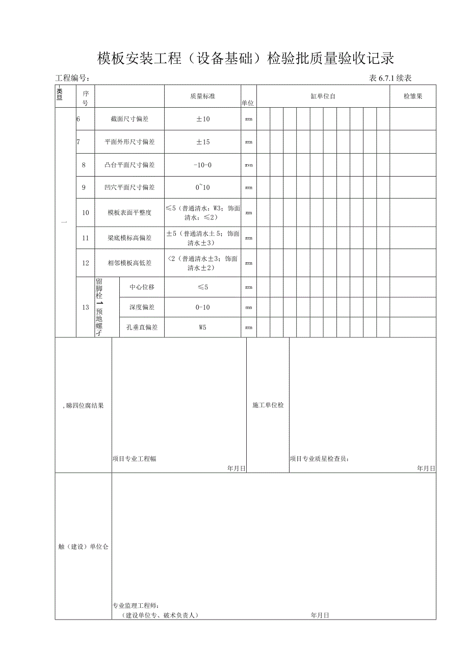 671 模板安装工程（设备基础）检验批.docx_第2页