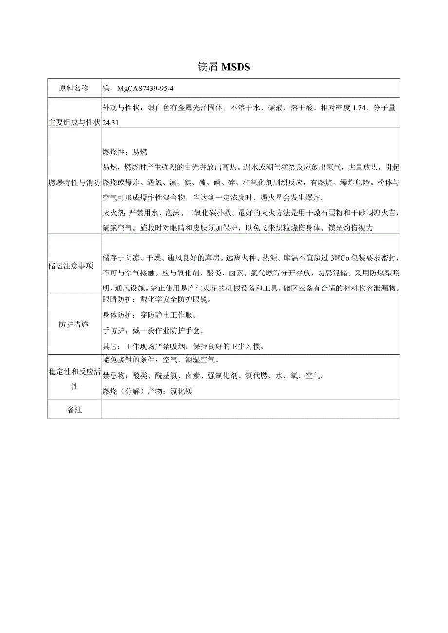 42 镁MSDS.docx_第1页