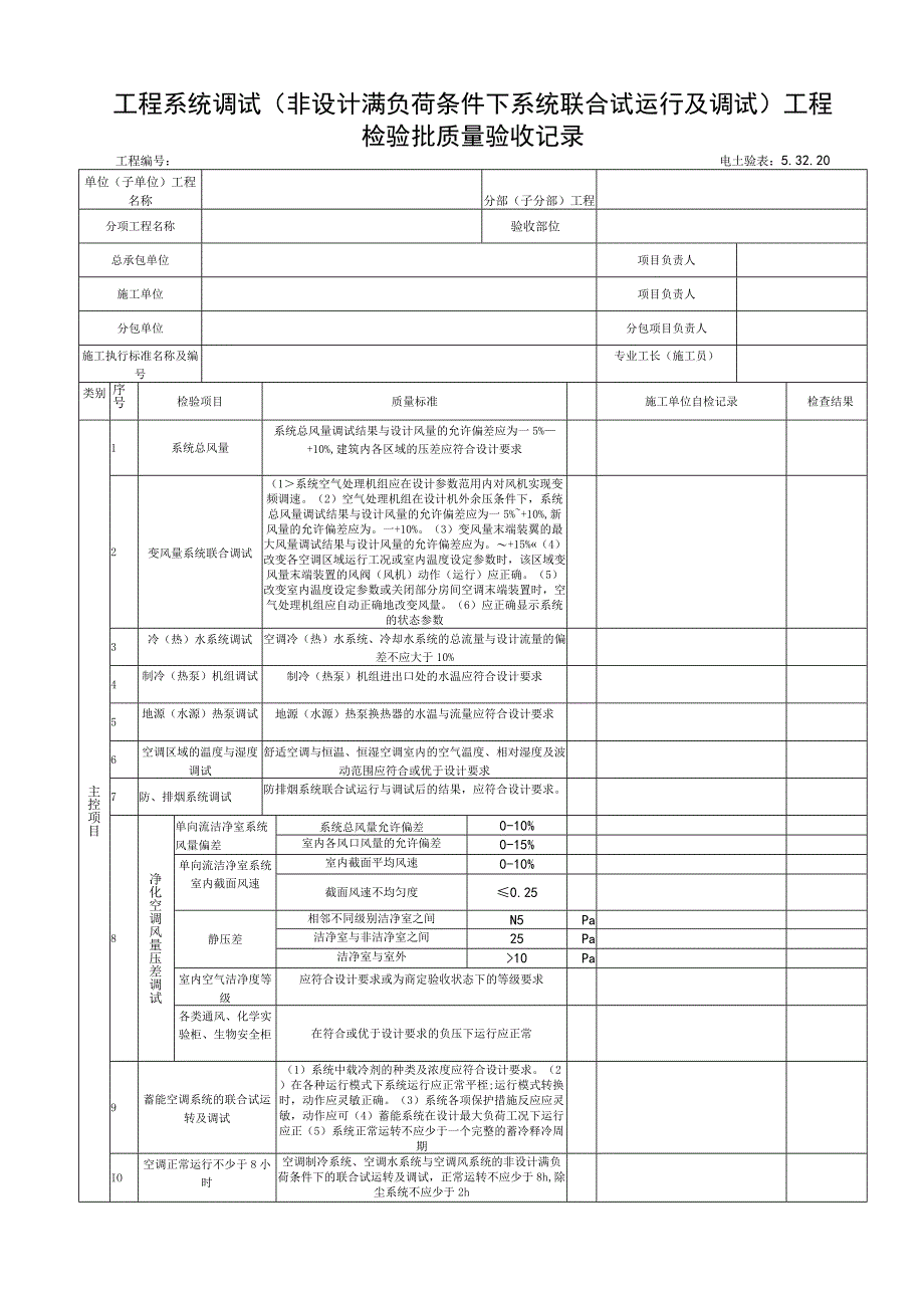 53220工程系统调试（非设计满负荷条件下系统联合试运行及调试）工程检验批质量验收记录.docx_第1页